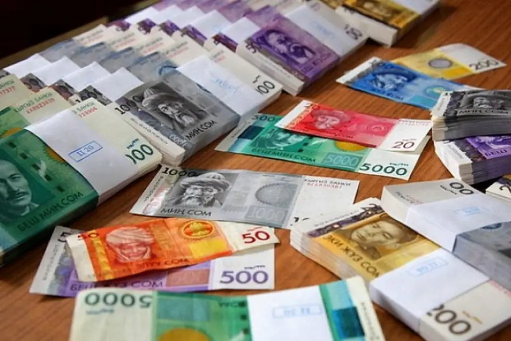 Precios y moneda en Kirguistán